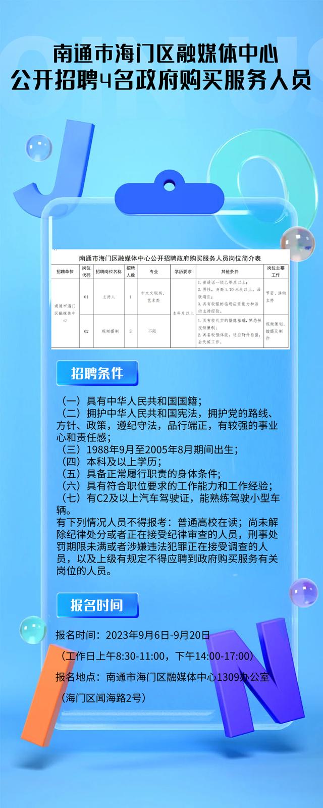 同安最新招聘动态，共创未来，把握机遇时刻