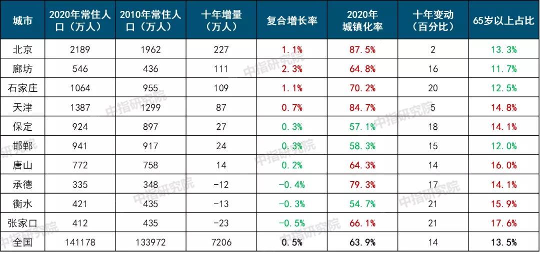 2024年12月