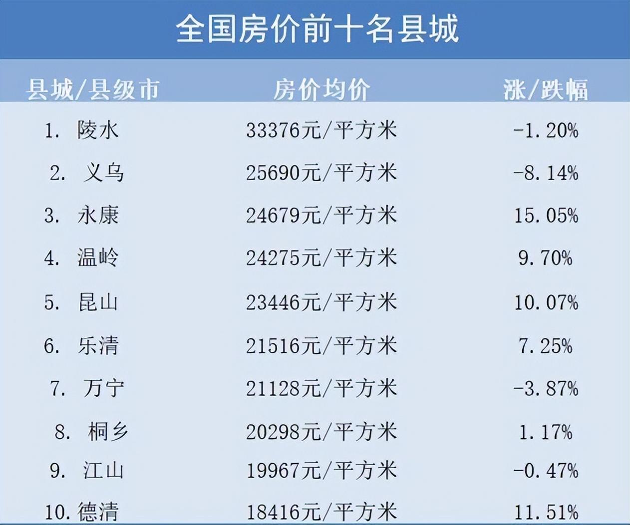 2024年12月25日