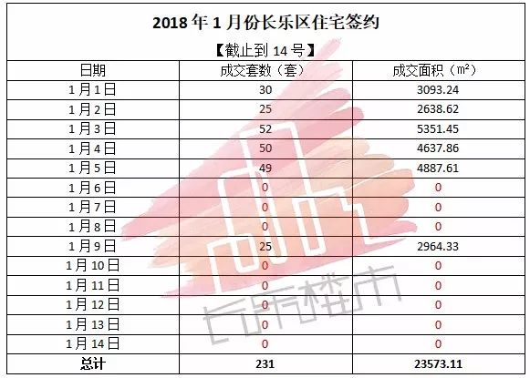 长乐最新房价动态，市场走势、影响因素与购房指南