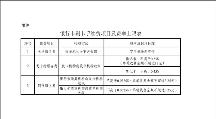 POS机最新刷卡费率详解