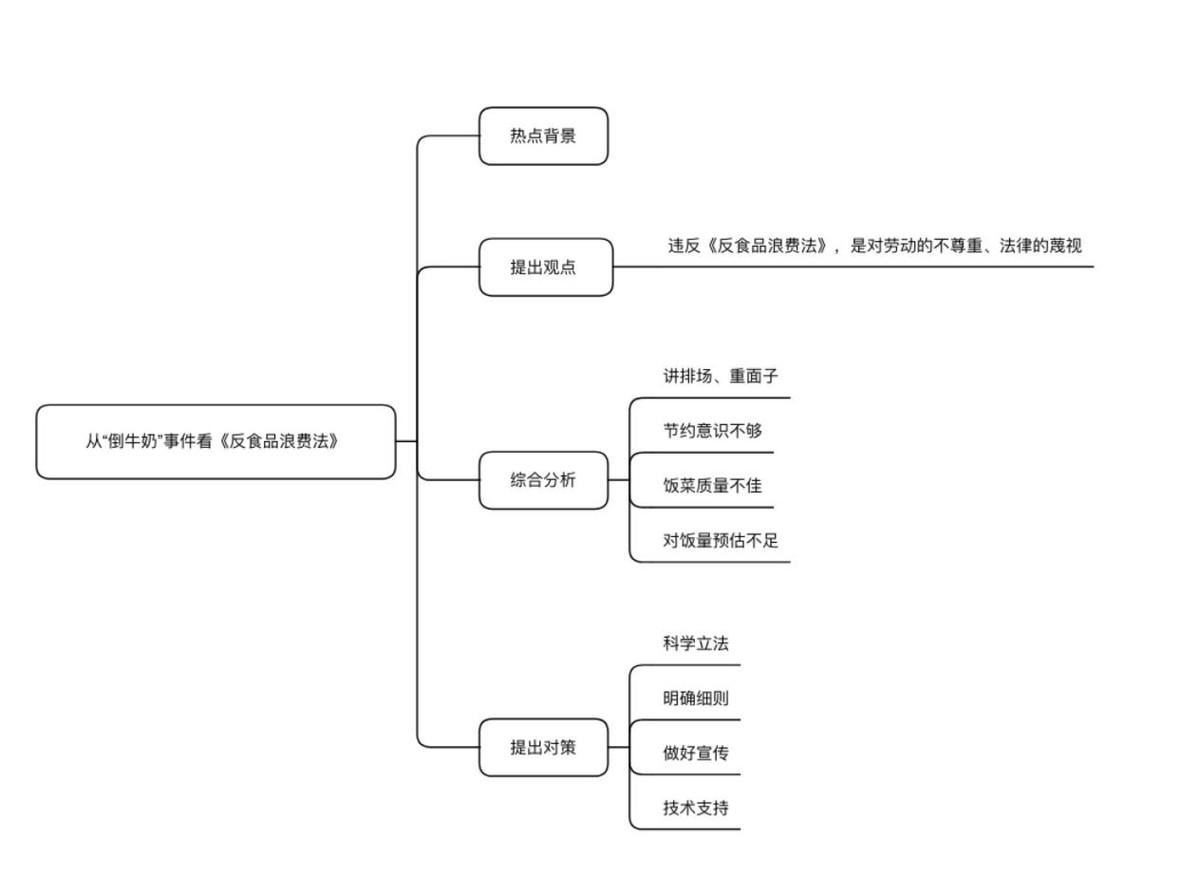 探寻牛奶行业变革与公众关注焦点，最新事件回顾与展望（2017）